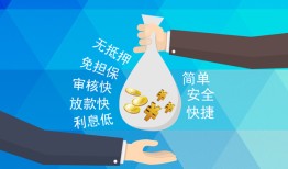 深圳12正规短借-深圳12民间短期私借借款-深圳12地区身份证贷款